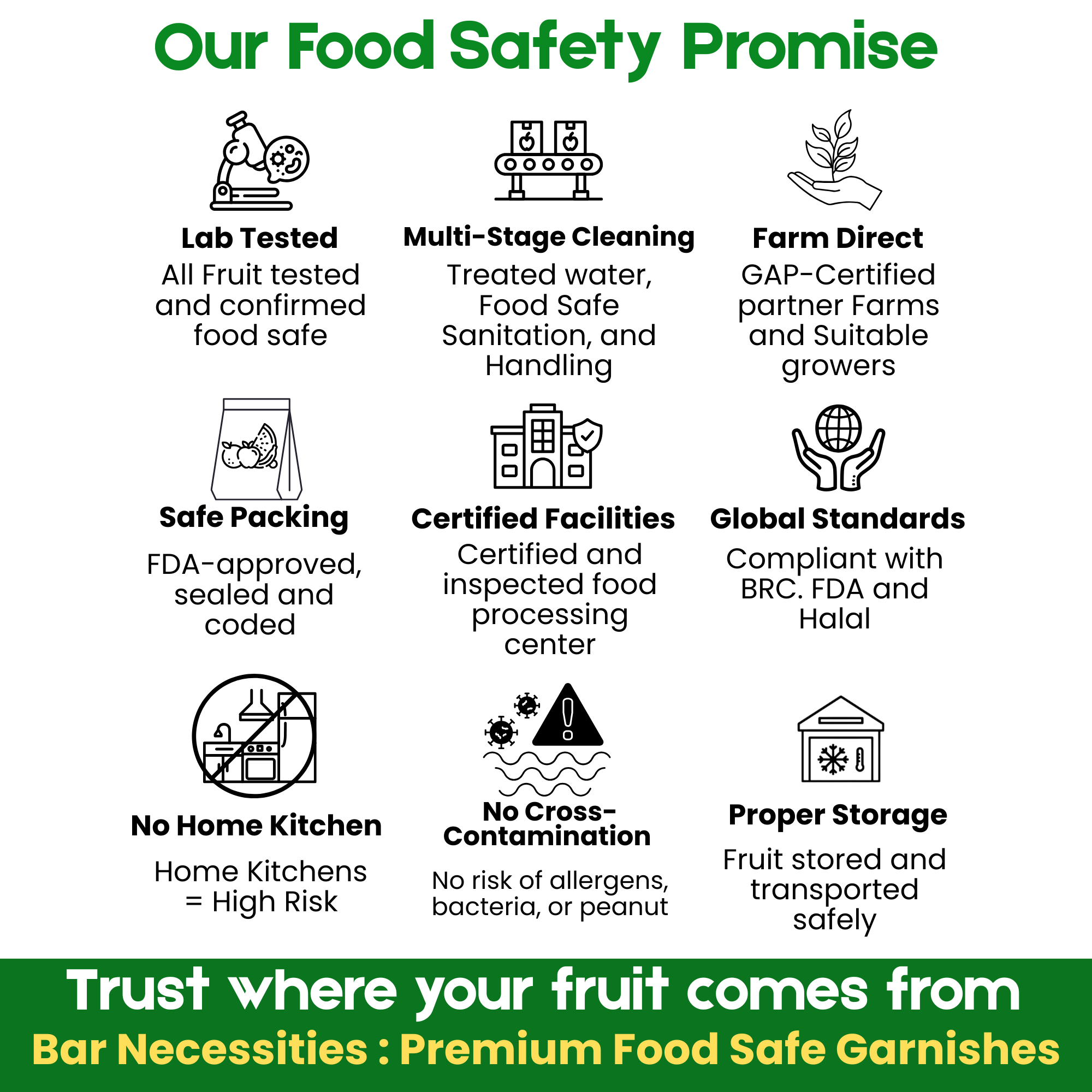 Diagram of food safety practices with icons and text on a white background Bar Necessities